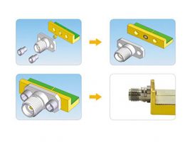 Gigalane RF Connectors 2.92 mm(K) Connectors